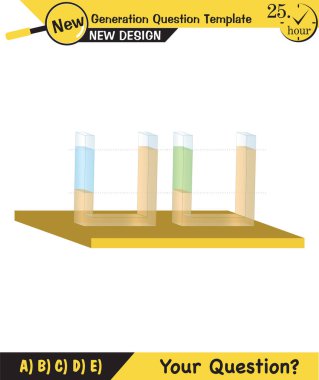 Fizik, basınç ve kaldırma kuvveti, arşiv ilkesi, sıvıların ve gazların basıncı, su dolu kaplar, yeni nesil soru şablonu, sınav sorusu,