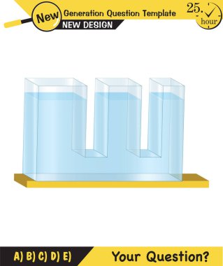 Fizik, basınç ve kaldırma kuvveti, arşiv ilkesi, sıvıların ve gazların basıncı, su dolu kaplar, yeni nesil soru şablonu, sınav sorusu,