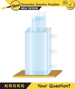 Fizik, basınç ve kaldırma kuvveti, arşiv ilkesi, sıvıların ve gazların basıncı, su dolu kaplar, yeni nesil soru şablonu, sınav sorusu,