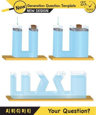 Fizik, basınç ve kaldırma kuvveti, arşiv ilkesi, sıvıların ve gazların basıncı, su dolu kaplar, yeni nesil soru şablonu, sınav sorusu,