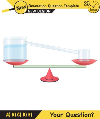 Fizik, basınç ve kaldırma kuvveti, arşiv ilkesi, sıvıların ve gazların basıncı, su dolu kaplar, yeni nesil soru şablonu, sınav sorusu,