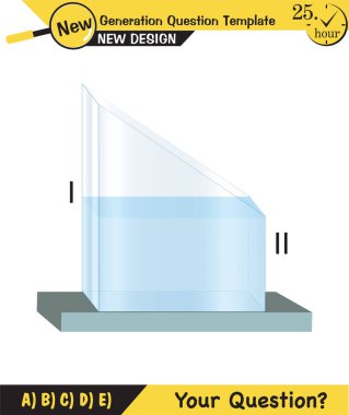 Fizik, basınç ve kaldırma kuvveti, arşiv ilkesi, sıvıların ve gazların basıncı, su dolu kaplar, yeni nesil soru şablonu, sınav sorusu,
