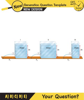 Fizik, basınç ve kaldırma kuvveti, arşiv ilkesi, sıvıların ve gazların basıncı, su dolu kaplar, yeni nesil soru şablonu, sınav sorusu,