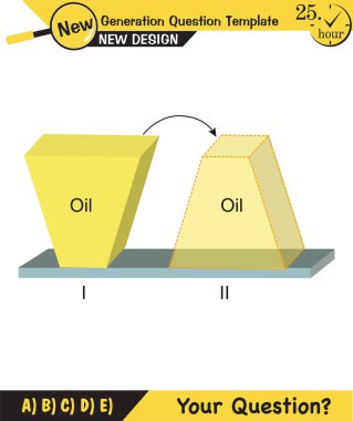 Fizik, basınç ve kaldırma kuvveti, arşiv ilkesi, sıvıların ve gazların basıncı, su dolu kaplar, yeni nesil soru şablonu, sınav sorusu,