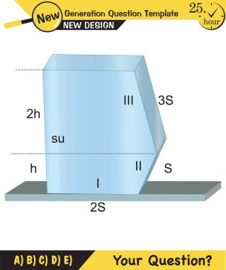 Fizik, basınç ve kaldırma kuvveti, arşiv ilkesi, sıvıların ve gazların basıncı, su dolu kaplar, yeni nesil soru şablonu, sınav sorusu,