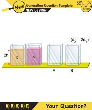 Fizik, basınç ve kaldırma kuvveti, arşiv ilkesi, sıvıların ve gazların basıncı, su dolu kaplar, yeni nesil soru şablonu, sınav sorusu,