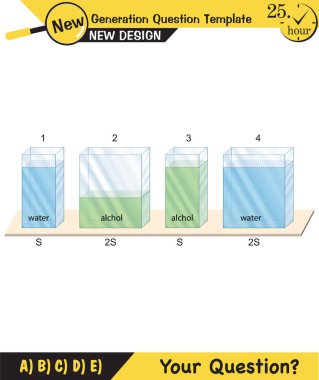 Fizik, basınç ve kaldırma kuvveti, arşiv ilkesi, sıvıların ve gazların basıncı, su dolu kaplar, yeni nesil soru şablonu, sınav sorusu,
