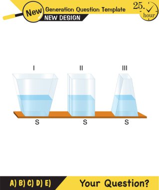 Fizik, basınç ve kaldırma kuvveti, arşiv ilkesi, sıvıların ve gazların basıncı, su dolu kaplar, yeni nesil soru şablonu, sınav sorusu,