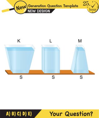 Fizik, basınç ve kaldırma kuvveti, arşiv ilkesi, sıvıların ve gazların basıncı, su dolu kaplar, yeni nesil soru şablonu, sınav sorusu,