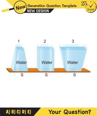 Fizik, basınç ve kaldırma kuvveti, arşiv ilkesi, sıvıların ve gazların basıncı, su dolu kaplar, yeni nesil soru şablonu, sınav sorusu,