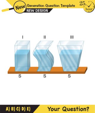 Fizik, basınç ve kaldırma kuvveti, arşiv ilkesi, sıvıların ve gazların basıncı, su dolu kaplar, yeni nesil soru şablonu, sınav sorusu,