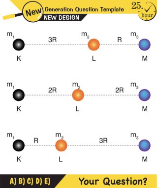 Fizik, basit harmonik hareket, yeni nesil soru şablonu, sınav sorusu, eps 