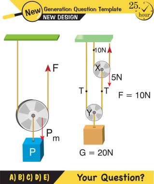 Physics, simple machines, inclined plane, spinning wheel, pulleys, next generation question template, dumb physics figures, exam question, eps 