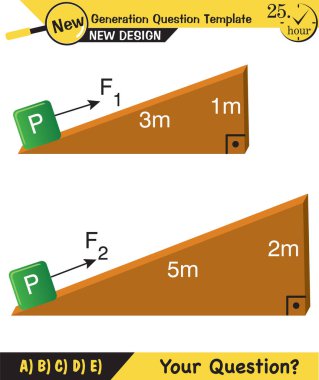 Physics, inclined plane, next generation question template, dumb physics figures, exam question, eps 