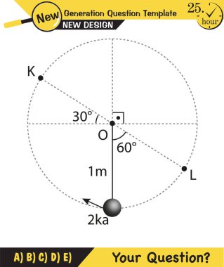 Fizik, kuvvet ve hareketin vektör çizimi, vektörler, çekim, yeni nesil soru şablonu, sınav sorusu, eps