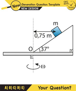 Fizik, kuvvet ve hareketin vektör çizimi, vektörler, çekim, yeni nesil soru şablonu, sınav sorusu, eps