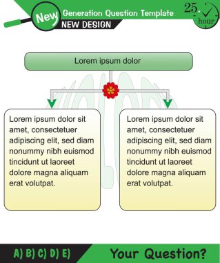 Biyoloji - Ders notları, bitki fizyolojisi, çiçek, tohum, kök, kök, yaprak, gelecek nesil soru şablonu,
