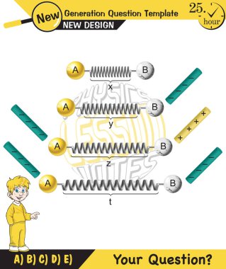 Fizik Elektrik Konusu, Ders Notları, Sürtünme Elektriği, Elektrostatik, Yeni Nesil Soru Şablonu,