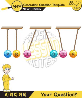 Fizik Elektrik Konusu, Ders Notları, Sürtünme Elektriği, Elektrostatik, Yeni Nesil Soru Şablonu,