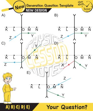 Physics lecture notes, Light and enlightenment, refraction of light, Convex and Concave Lenses, mirror, optics, flat mirror, prime axis, next generation question template, for teachers, experiments