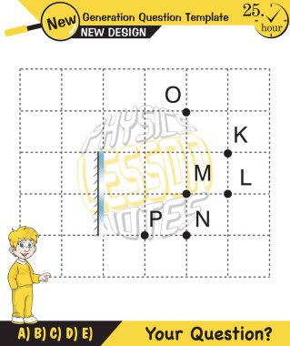 Physics lecture notes, Light and enlightenment, refraction of light, Convex and Concave Lenses, mirror, optics, flat mirror, prime axis, next generation question template, for teachers, experiments
