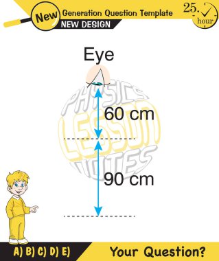 Physics, Light and enlightenment, refraction of light, Convex and Concave Lenses, Optics, experiments, next generation question template, eps
