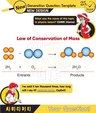 chemistry, periodic table, two sisters speech bubble, New generation question template, exam question, for teachers, editable, eps 