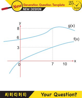 Math, Vector mathematical function graph, functions question template, The next generation test question, editable, eps, for teacher