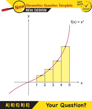 Math, Vector mathematical function graph, functions question template, The next generation test question, editable, eps, for teacher