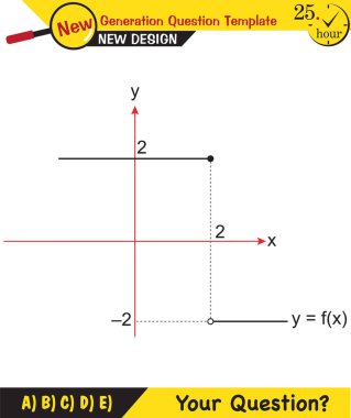 Matematik, Vektör matematiksel fonksiyon grafiği, fonksiyon soru şablonu, bir sonraki nesil test sorusu, düzenlenebilir, eps, öğretmen için