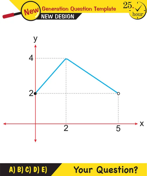 Matematik Vektör Matematiksel Fonksiyon Grafiği Fonksiyon Soru Şablonu Bir Sonraki — Stok Vektör