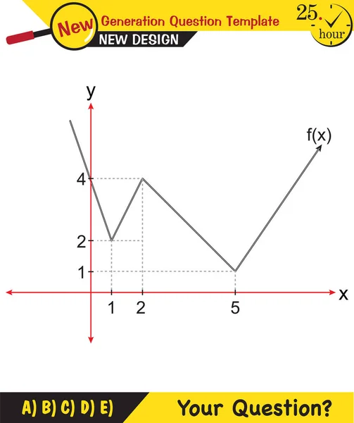 Math Vector Mathematical Function Graph Functions Question Template Next Generation — Image vectorielle