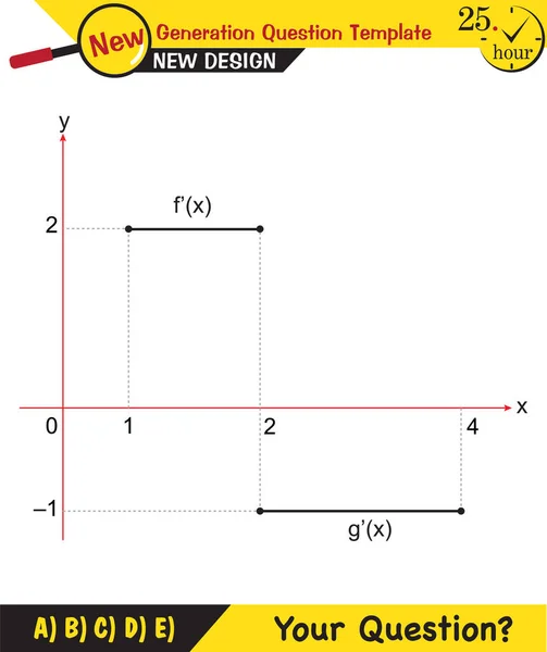 Math Vector Mathematical Function Graph Functions Question Template Next Generation — Stockvector