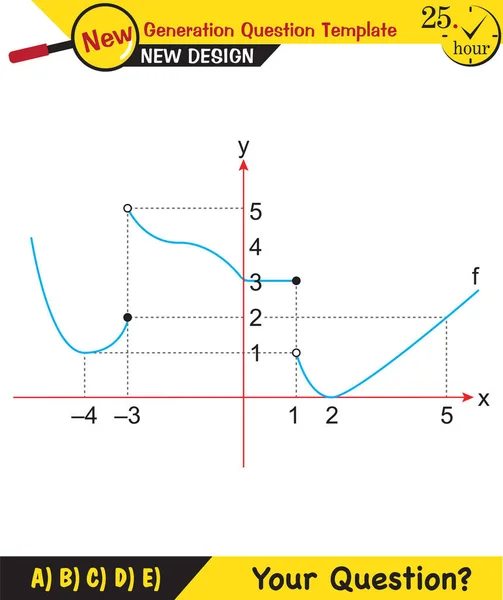 Matemática Gráfico Função Matemática Vetorial Modelo Pergunta Funções Pergunta Teste —  Vetores de Stock