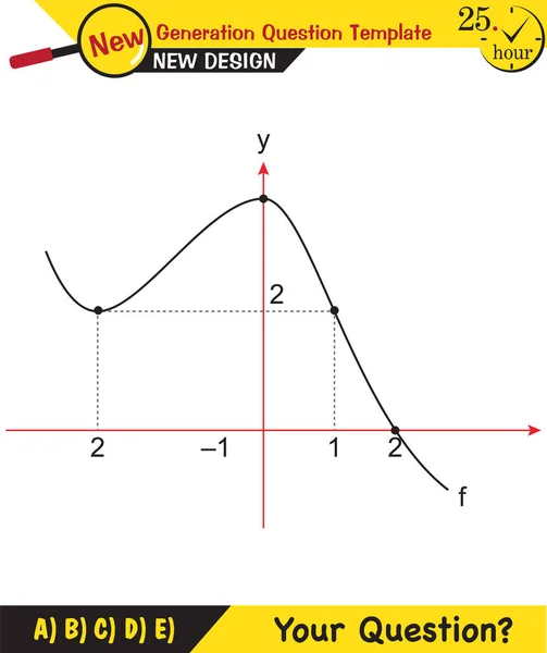 Matek Vektor Matematikai Függvény Grafikon Funkciók Kérdés Sablon Következő Generációs — Stock Vector