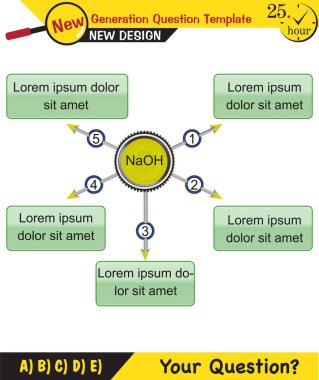 Fizik, metin şablonu, yeni nesil soru şablonu, bilgi, düzenlenebilir, eps, metin alanı 