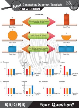 Physics, pressure of solids, Different solid pressure examples, next generation question template, dumb physics figures, exam question, eps 