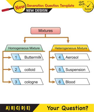 metin şablonu, mesaj, baloncuk, konuşma, çıkartma, sınır, gelecek nesil problemleri, sınav soruları, öğretmenler için, düzenlenebilir, eposta, metin, kız, iki kız kardeş konuşma balonu, şablon