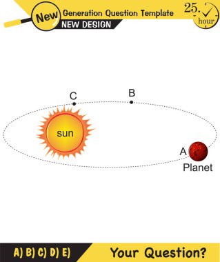 Fizik, Kepler 'ın gezegensel hareketin ikinci kanunu, yeni nesil problemleri, öğretmenler, düzenlenebilir, ep, metin, erkek, kız, iki kız kardeşin konuşma balonu, şablon