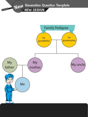 Matematik, gelecek nesil problemleri, matematik problemleri, sınav soruları, öğretmenler için, düzenlenebilir, ep