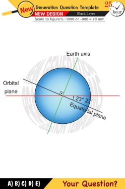 Coğrafya, coğrafi kavramlar, sayısal dersler, sözlü dersler, öğretmenler için.