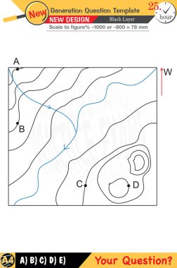 Coğrafya, coğrafi kavramlar, sayısal dersler, sözlü dersler, öğretmenler için.