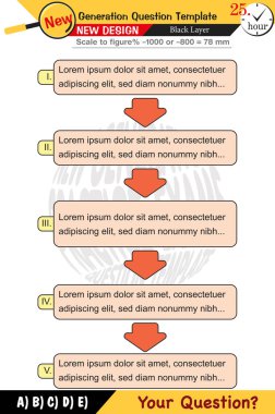 Coğrafya, coğrafi kavramlar, sayısal dersler, sözlü dersler, öğretmenler için.