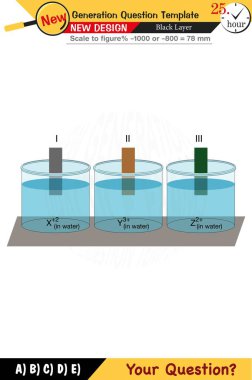 matematik, matematiksel kavramlar, lise, ortaokul, sınav soru şablonu, sayısal dersler, sözlü dersler, gelecek nesil problemleri, öğretmenler için, düzenlenebilir, eps, 2026