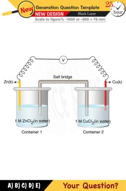 matematik, matematiksel kavramlar, lise, ortaokul, sınav soru şablonu, sayısal dersler, sözlü dersler, gelecek nesil problemleri, öğretmenler için, düzenlenebilir, eps, 2026