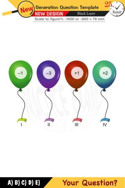 matematik, matematiksel kavramlar, lise, ortaokul, sınav soru şablonu, sayısal dersler, sözlü dersler, gelecek nesil problemleri, öğretmenler için, düzenlenebilir, eps, 2026