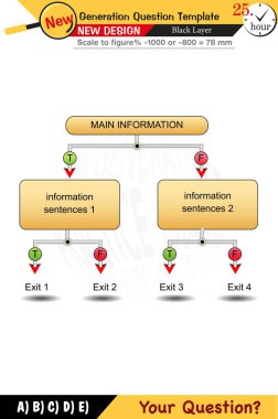 matematik, matematiksel kavramlar, lise, ortaokul, sınav soru şablonu, sayısal dersler, sözlü dersler, gelecek nesil problemleri, öğretmenler için, düzenlenebilir, eps, 2026
