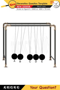 matematik, matematiksel kavramlar, lise, ortaokul, sınav soru şablonu, sayısal dersler, sözlü dersler, gelecek nesil problemleri, öğretmenler için, düzenlenebilir, eps, 2026