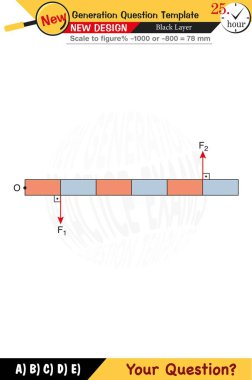 Matematik, matematik kavramları, lise, ortaokul, sınav soru şablonu, sayısal dersler, sözlü dersler, gelecek nesil problemleri, öğretmenler için, 2026,