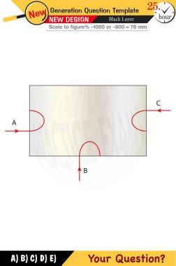 Matematik, matematik kavramları, lise, ortaokul, sınav soru şablonu, sayısal dersler, sözlü dersler, gelecek nesil problemleri, öğretmenler için, 2026,